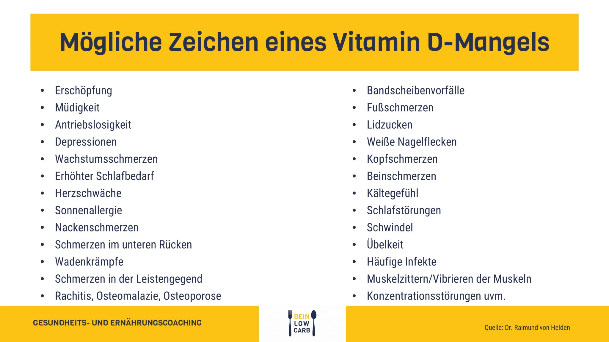 Heilt Vitamin D die Fibromyalgie? [Therapie] ⋆ Mit Fallberichten ⋆
